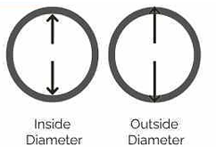 Steel Casing Pipe Diameter Steel Casing Pipe Diameter